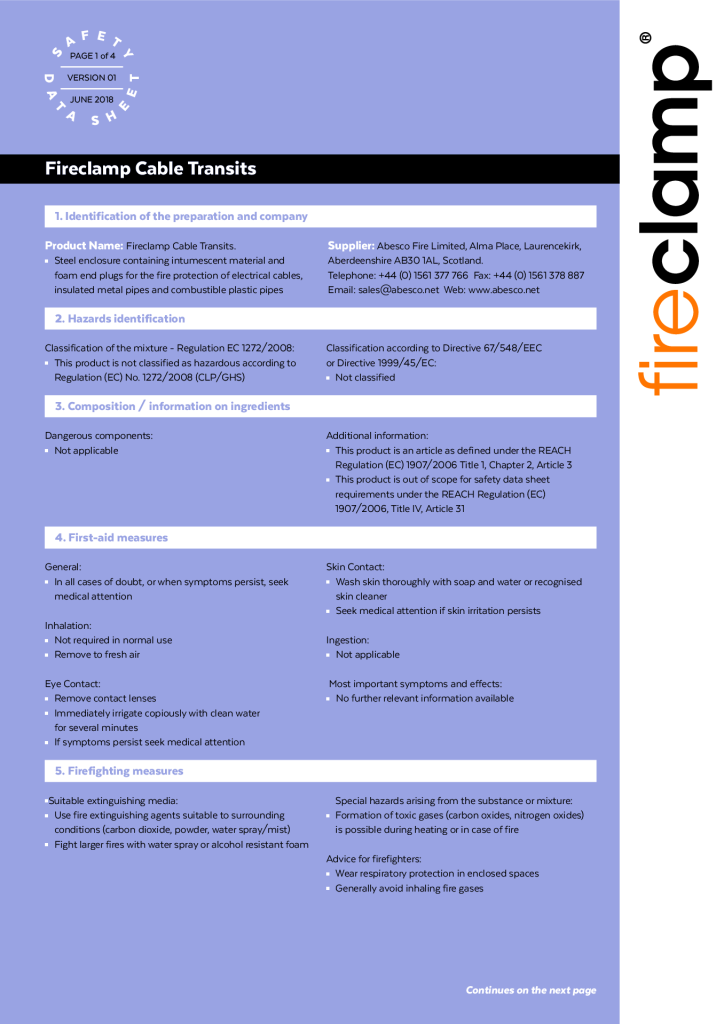 Fireclamp cable transits safety data sheet