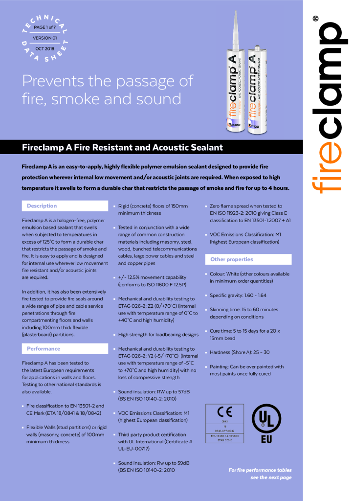 Fireclamp A Fire technical data sheet